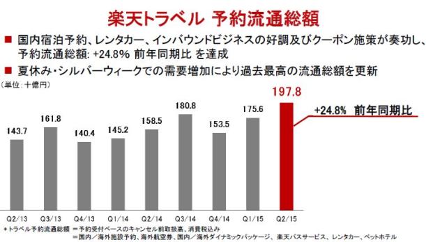 rakuten1