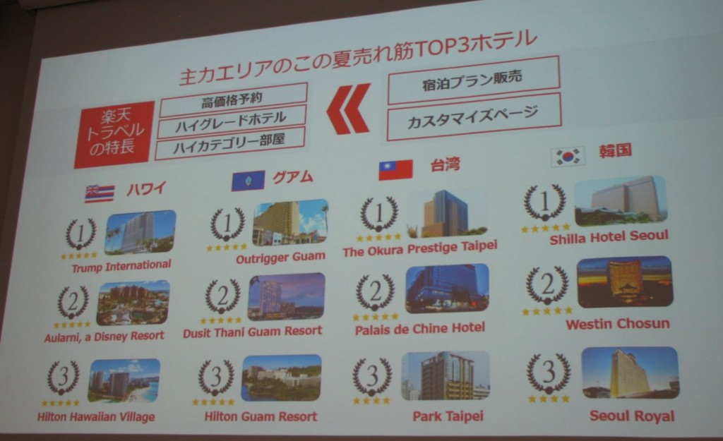 rakuten_2-1024x625