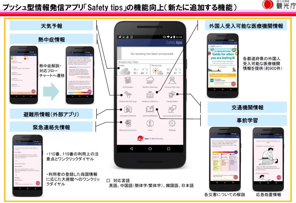 safe1