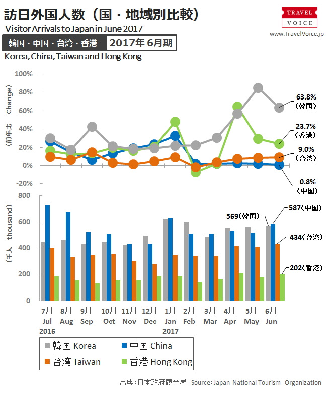 inbound_a_201706_monthly