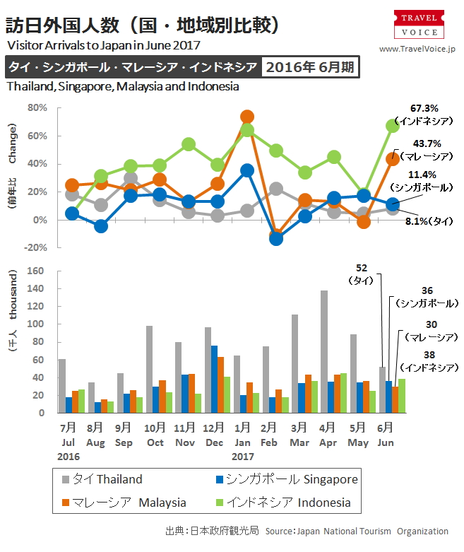 inbound_b_201706_monthly