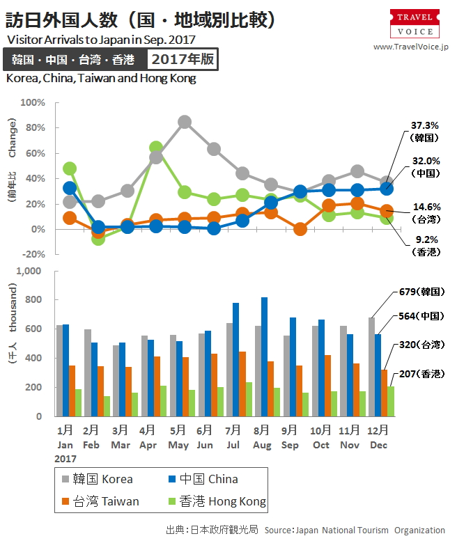 inbound_a_2017_monthly