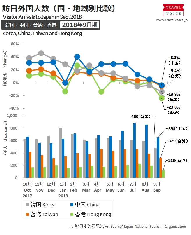 inbound_a_201809_monthly