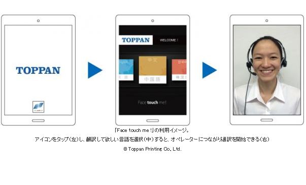 New translation service for three foreign languages is provided on tablet videophone