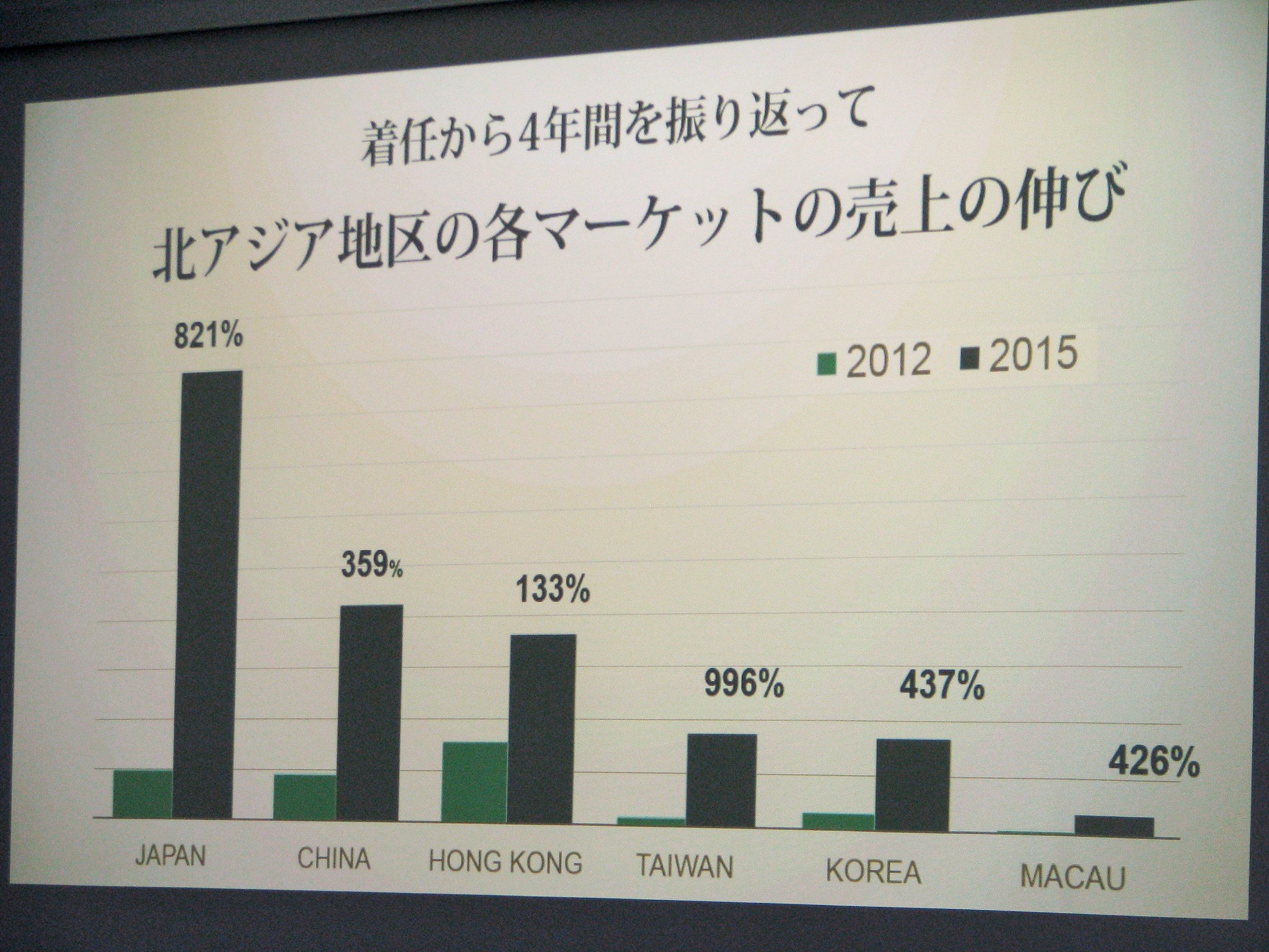 Booking.com reveals its business strategy for Japan covering from vacation rental to experiences