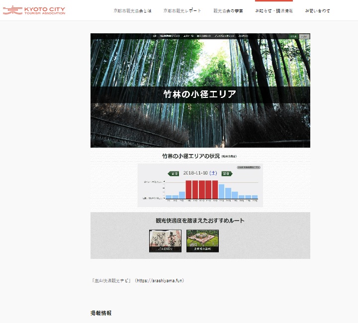 Overcrowding in Arashiyama, Kyoto is visualized based on Wi-Fi access data for more comfortable sightseeing