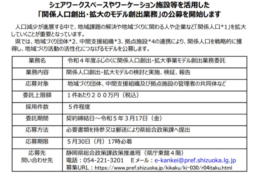  静岡県、ワーケーションを活用した関係人口創出事業を公募、5/30まで受付