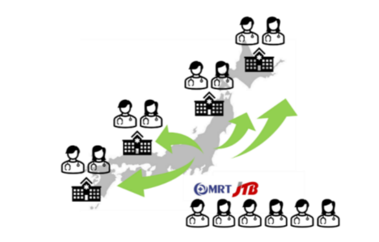  JTB、広島県・福山市で医療版ワーケーションの実証事業、医療人材プラットフォームと連携で