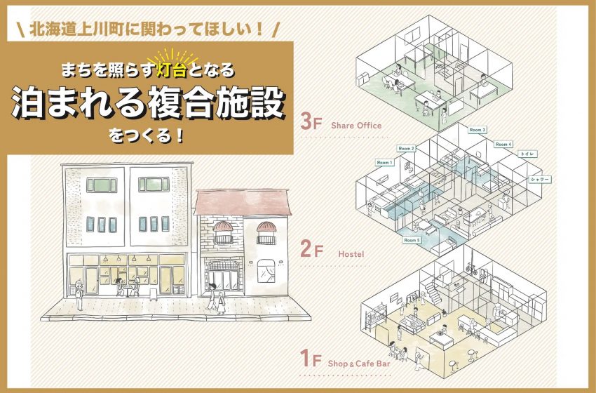  北海道・上川町で、空きビルを旅先テレワーク複合施設へ、2024年夏開業