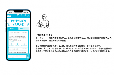 報道発表資料より