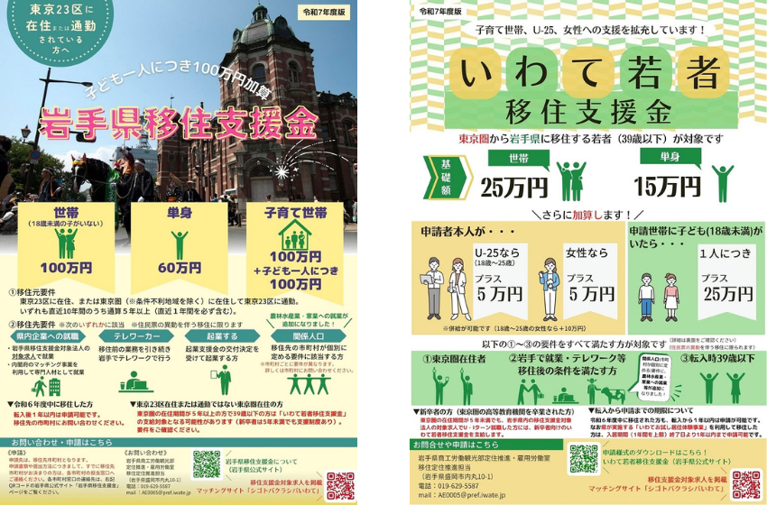  岩手県、移住支援・若者移住支援を実施、世帯100万円、子育て加算も