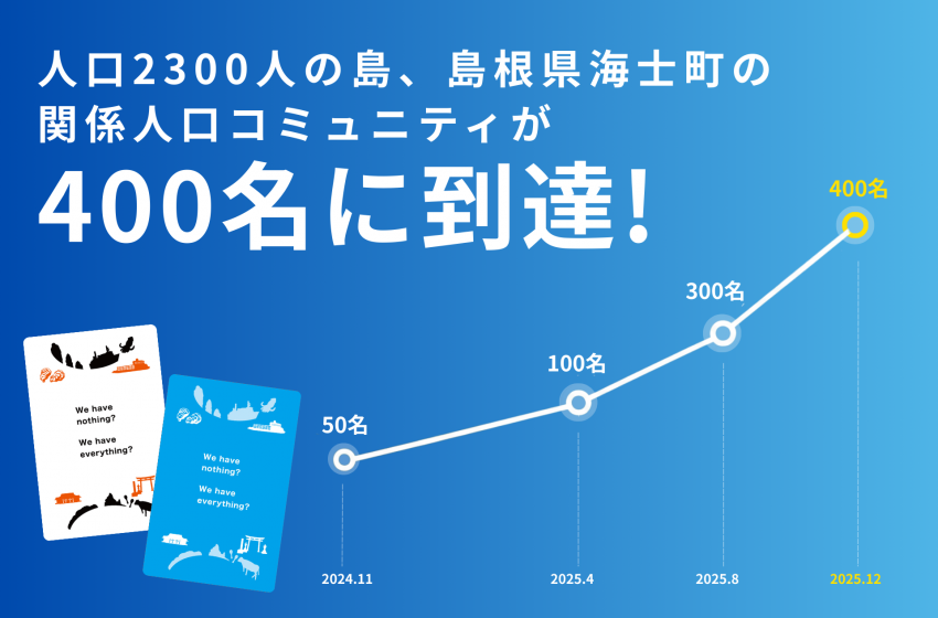  島根県・海士町（あまちょう）、関係人口を育むオフィシャルアンバサダー制度、登録者400名を突破