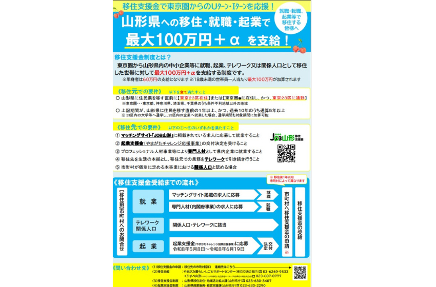  山形県・鮭川村、移住支援金を交付、東京圏からのUターン・Iターン後押し