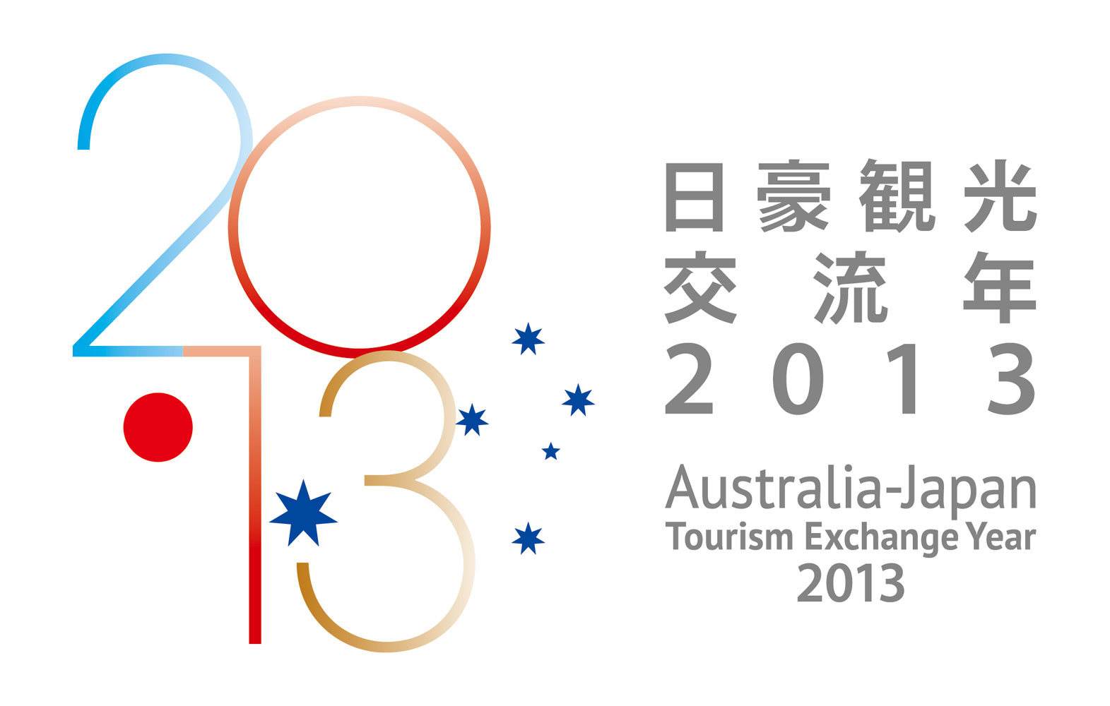 JNTOとオーストラリア政府観光局、13年を日豪観光交流年に、相互交流65万人めざす