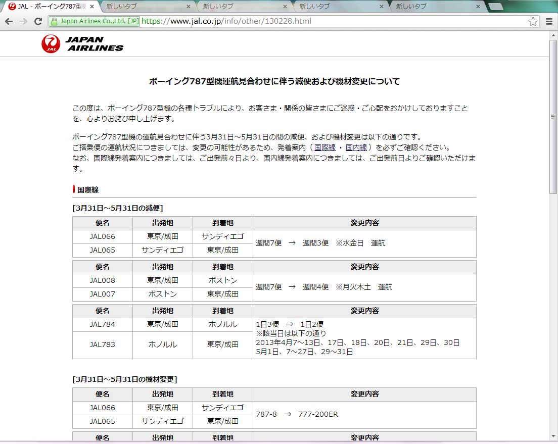 JAL/日本航空、13年度上期の路線計画変更－B787運航見合わせで