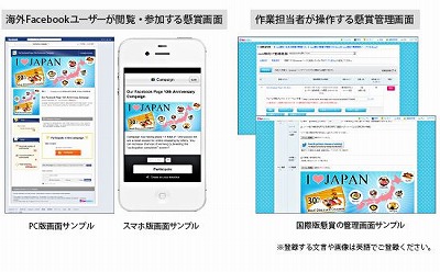 外国人向けのfacebook懸賞アプリの提供開始 いいね で客単価向上も トラベルボイス