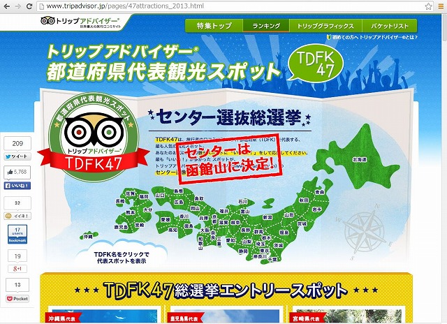 トリップアドバイザー、「いいね！」で総選挙、センターは北海道・函館山に