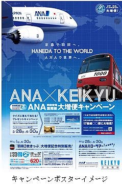 ANAと京急、羽田国際線大増便キャンペーン実施