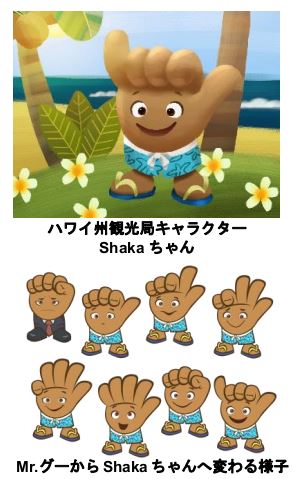 ハワイ州観光局、新たな観光キャラクター「Shakaちゃん」をツーリズムEXPOでお披露目