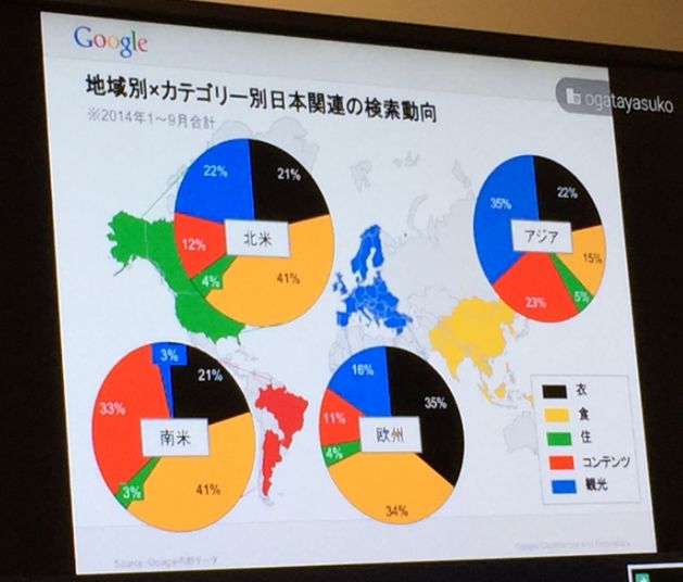 グーグル検索ランキング2014発表、外国人が知りたかった日本の「観光地」や「日本食」は？