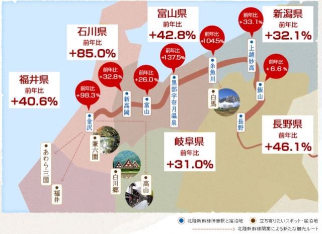 北陸新幹線沿線エリアで開業後の宿泊予約が急増、金沢周辺は約2倍、6県対象エリアで約5割増に　－楽天トラベル