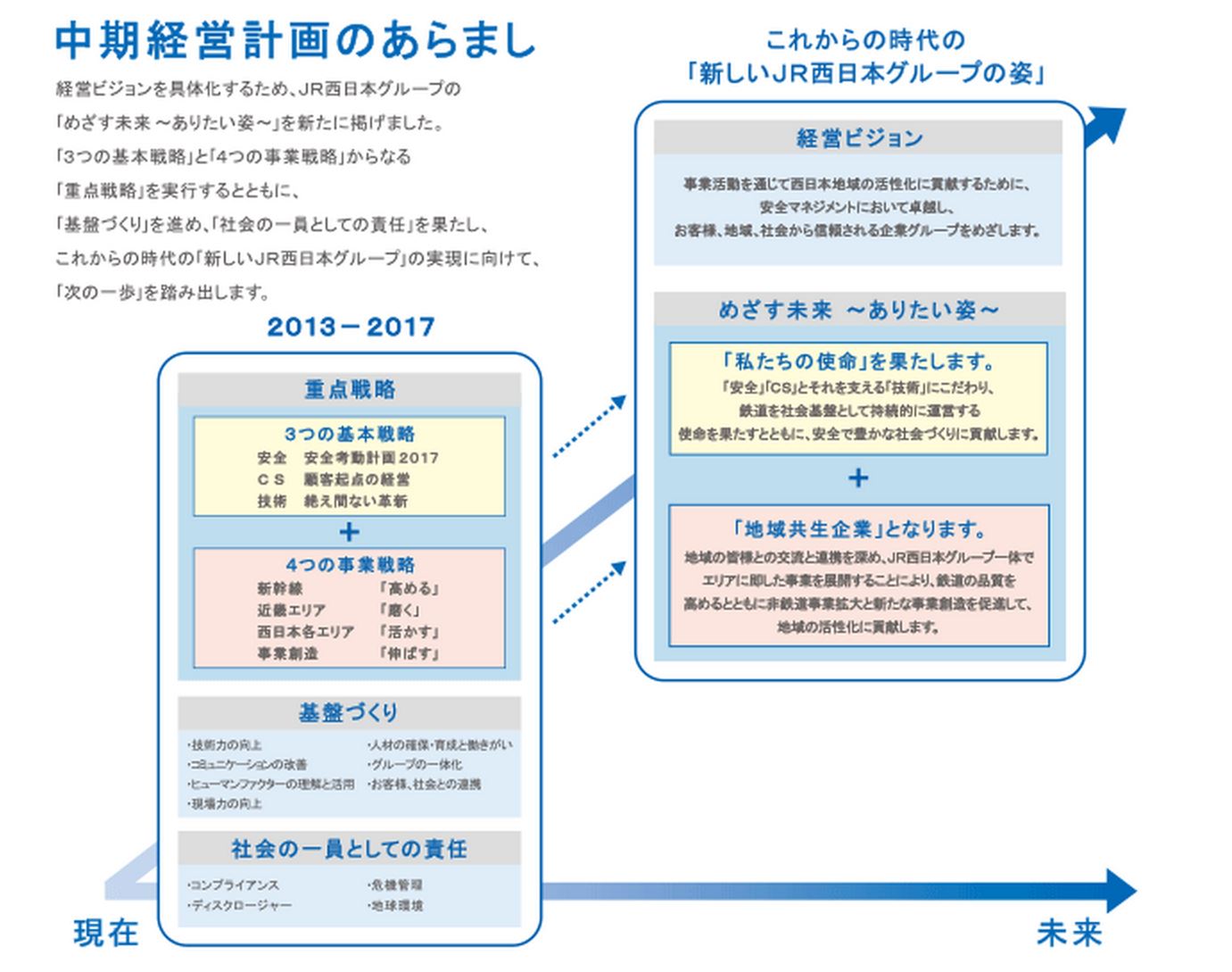 JR西日本、シンガポールに事務所設置、東南アジアからの訪日需要獲得に本腰