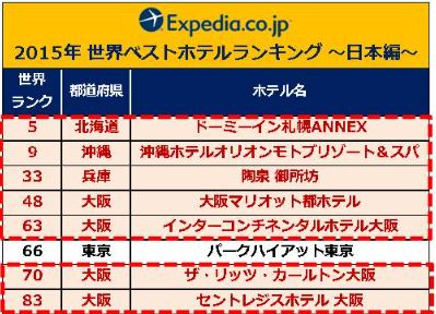 expedia2