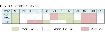 watabe2