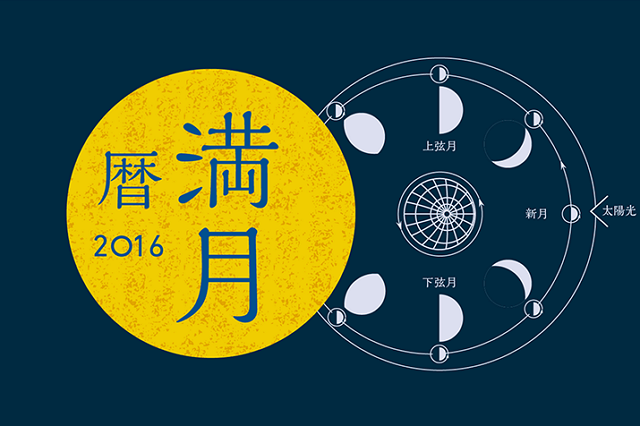 月の満ち欠けカレンダー16 トリップアドバイザーがインフォグラフィックで提供 トラベルボイス 観光産業ニュース