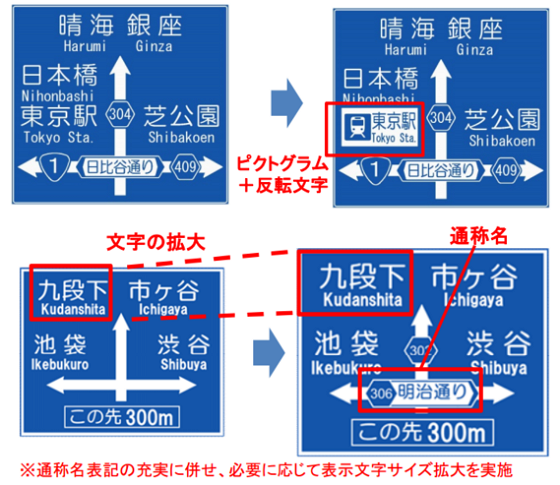 外国人がわかりやすい道路標識に改善へ、秋葉原や羽田空港周辺から着手　―国土交通省