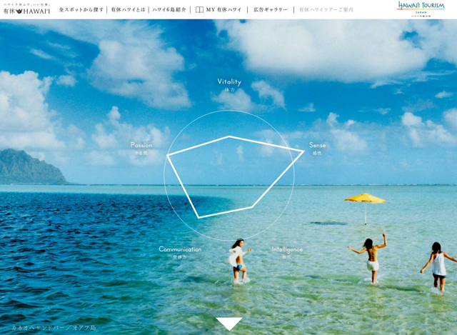 【動画】ハワイ州観光局が新プロモーション「有休ハワイ」、特設サイトやテレビCMで有給休暇の取得をアピール