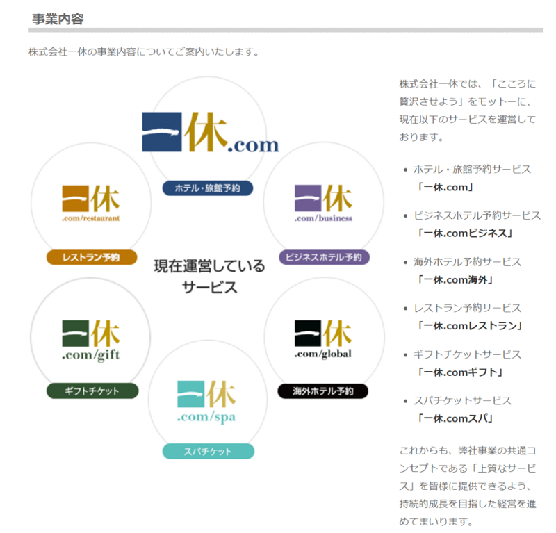 「一休」役員にヤフー幹部が続々、会長にヤフー代表・宮坂氏、取締役に小澤氏など　ー3月22日付人事