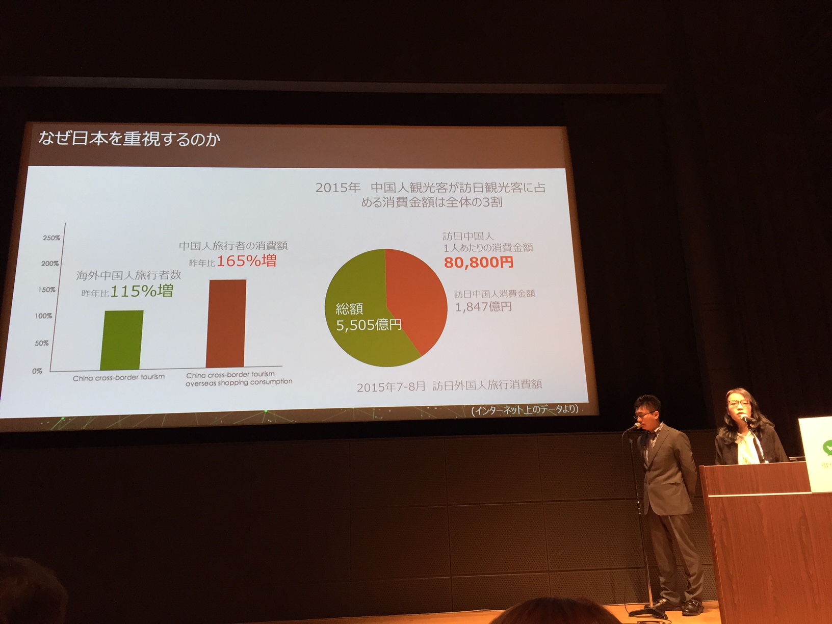 中国モバイル決済「WeChat ペイ」が日本で本格展開、中国人の日常アプリで「O2Oプロモーション」売り込みへ