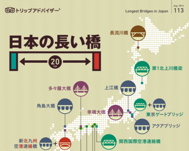 日本の「長い橋」ランキング、1位は東京湾アクアライン「アクアブリッジ」で4424メートル　―トリップアドバイザー