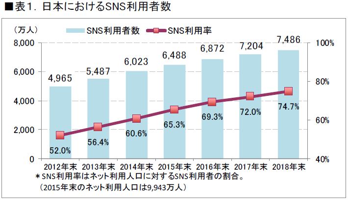 阿部定事件とは