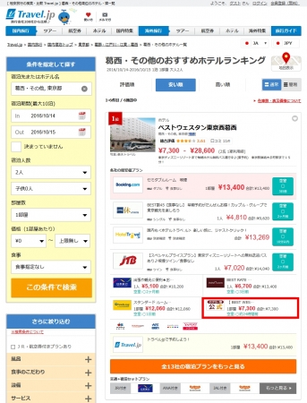 旅行比較検索「Travel.jp」で宿泊施設の公式プランも比較可能に、直販予約システムと直接連携で