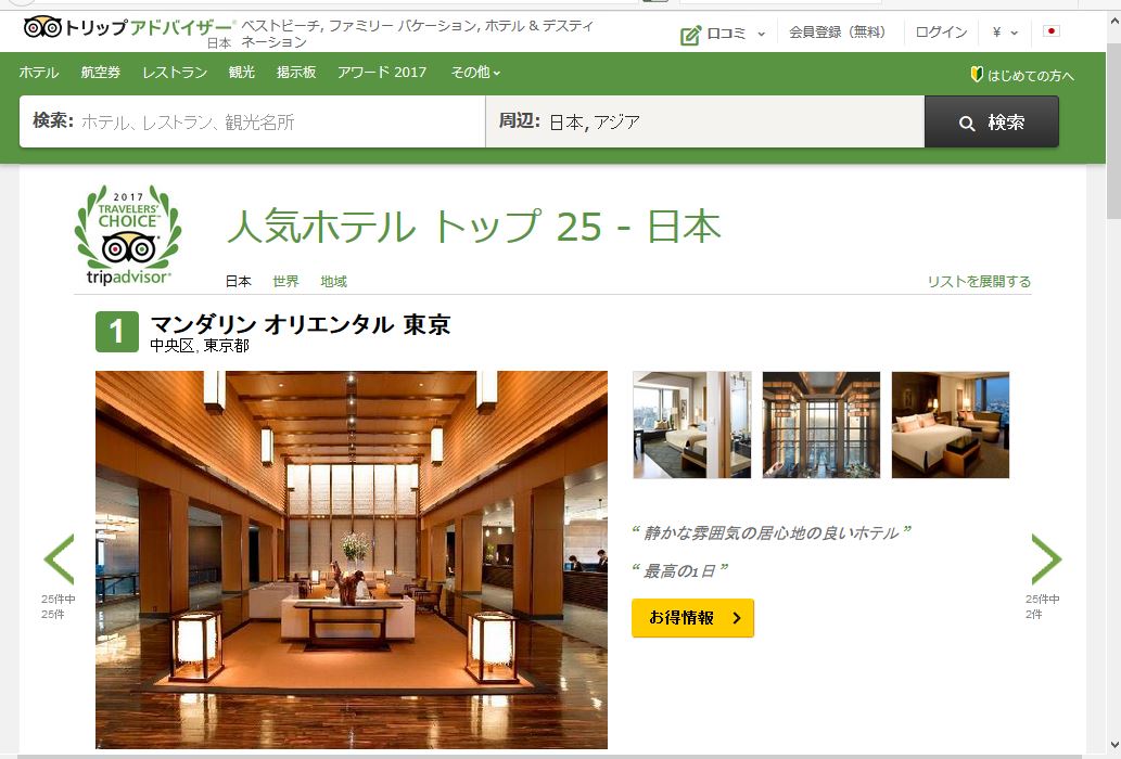 トリップアドバイザー、世界の旅行者がクチコミ評価で選んだ日本の人気ホテル発表、1位は「マンダリン・オリエンタル・東京」