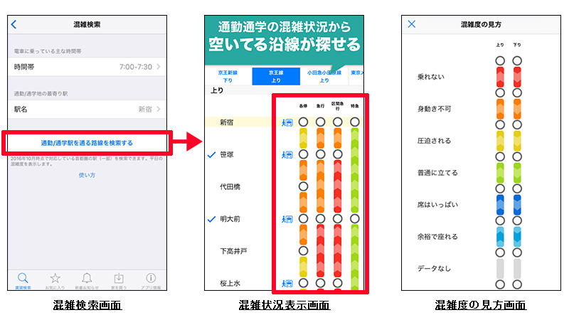 ナビ 電車