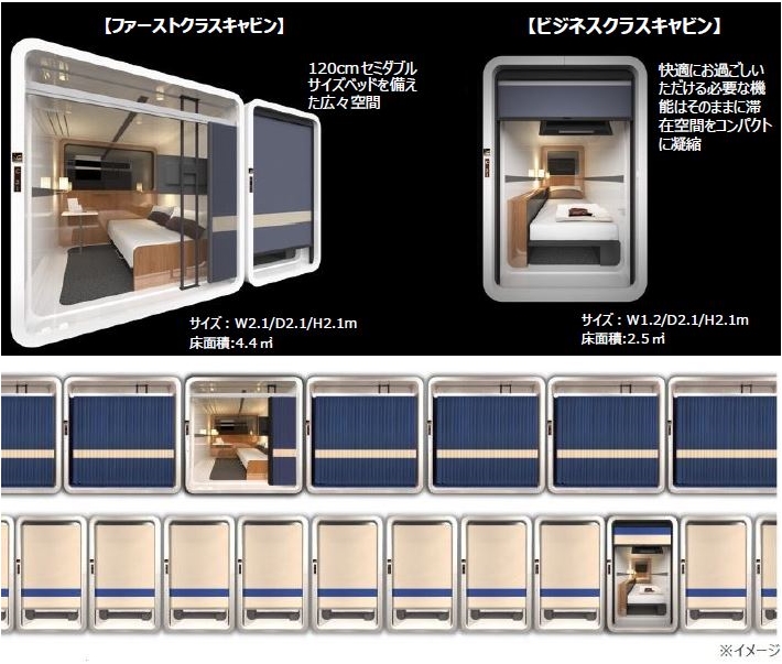 夜行列車の個室をイメージしたカプセルホテル、JR西日本が新ブランドで展開