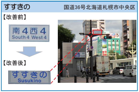 交差点を「観光地名」に標識変更、国交省が新たに39か所整備【画像】