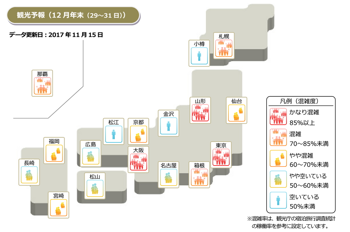 年末の宿泊施設の混雑予想、山形・東京・大阪は「かなり混雑」、主要都市では昨年より減少傾向