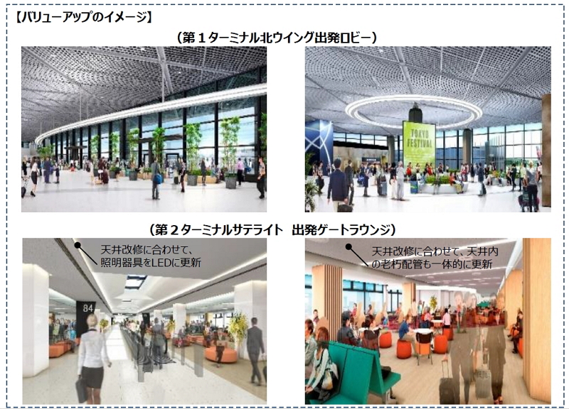 成田空港が大規模な改修工事へ、2020年東京五輪に向けアジア主要空港と競走意識、自動化と分かりやすさ対応