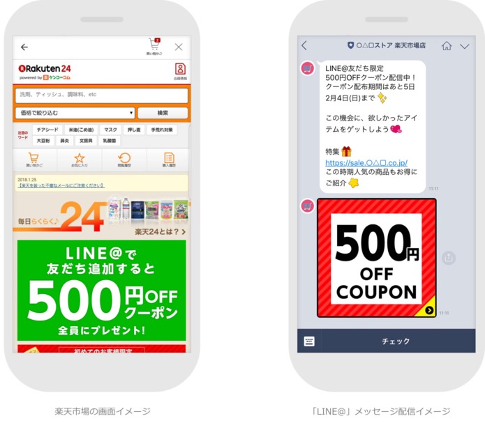 楽天のSNSサービスと「LINE」が連携、出店店舗がクーポン情報など発信が可能に、企業アカウント「LINE@」を導入で