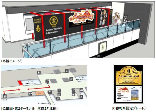 成田空港に「アニメ聖地88」で観光情報コーナー、グッズ展示やアニメガチャの設置など、空港は「０番札所」