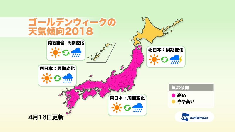 2018年ゴールデンウィークの天気は「平年より暑い」予測、北海道に桜が北上　－ウェザーニューズ