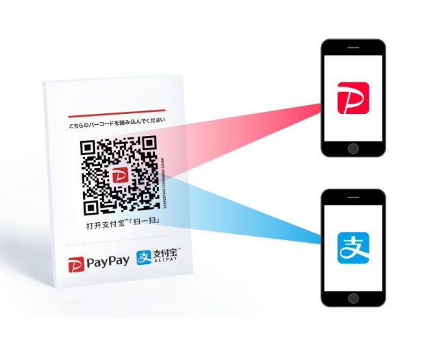 ソフトバンク、新スマホ決済「PayPay」立ち上げ、中国大手「アリペイ」と連携でインバウンド対応も