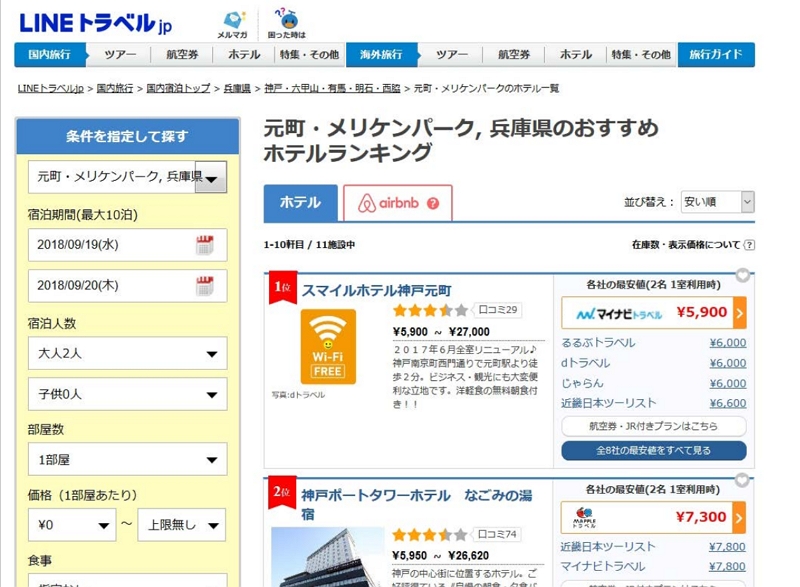 旅行比較サービス「LINEトラベルjp」、マイナビトラベルの宿泊プラン掲載を開始