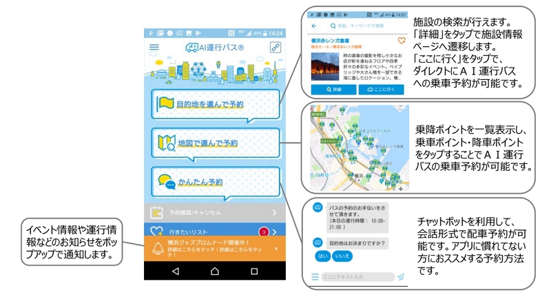 NTTドコモが「AI運行バス」の実証実験、最適ルートの移動と地域の回遊性へ、料金無料・タクシー乗合い形式で