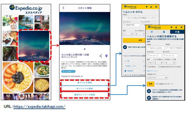 NTTドコモとエクスペディアが提携、日本人の海外旅行で、旅行先決定のツール導入や相互送客など