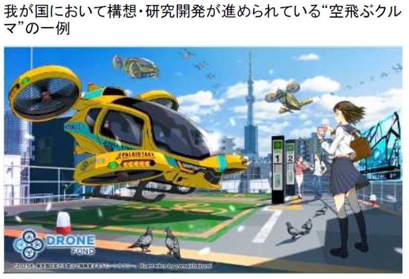 「空飛ぶクルマ」実現に向けたロードマップ作成へ、空の移動革命に向けた官民協議会で